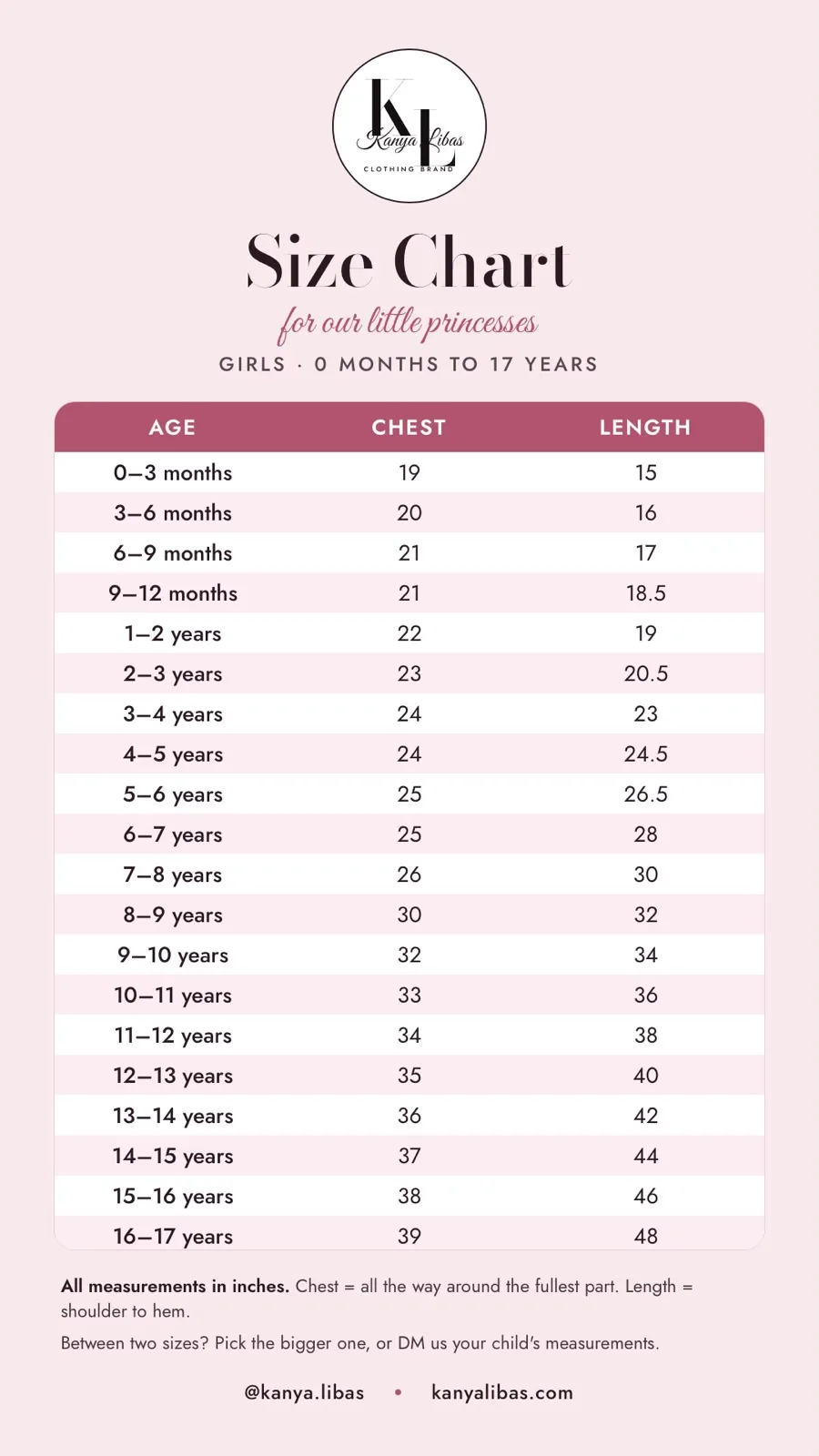 Kanya Libas girls size chart, 0 months to 17 years: age, chest and length in inches